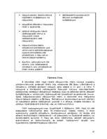 Research Papers 'Интернет и средства массовой коммуникации', 18.