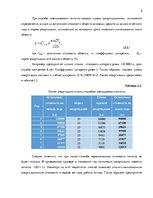 Research Papers 'Методы расчетов амортизации основных средств', 8.
