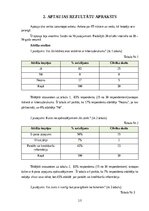 Essays 'Informācijas pārvaldība, Informācijas tehnoloģijas II, Datorzinības II', 13.