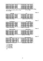 Research Papers 'Uzņēmuma - SIA ”Vita” analīze', 16.