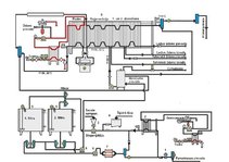 Research Papers 'Saldējuma rūpnieciskā procesa tehnoloģiskā automatizācija', 18.