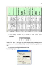 Research Papers 'Datu apstrāde programmā MS Excel', 12.