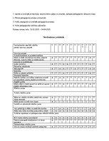Practice Reports 'Pirmsskolas pedagoģiska prakse dienasgramata', 3.