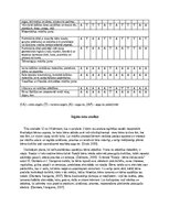 Practice Reports 'Pirmsskolas pedagoģiska prakse dienasgramata', 4.