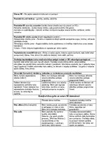 Practice Reports 'Pirmsskolas pedagoģiska prakse dienasgramata', 9.