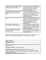 Practice Reports 'Pirmsskolas pedagoģiska prakse dienasgramata', 11.