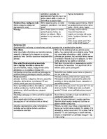 Practice Reports 'Pirmsskolas pedagoģiska prakse dienasgramata', 13.