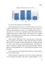 Research Papers 'Ceļojuma maršruta izstrāde Latvija-Slovākija-Ungārija-Horvātija', 15.