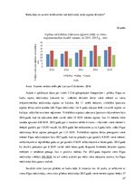 Research Papers 'Ceļojuma maršruta izstrāde Latvija-Slovākija-Ungārija-Horvātija', 27.