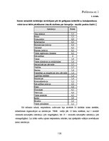 Research Papers 'Ēnu ekonomika un tās nozīme Latvijas tautsaimniecībā', 136.