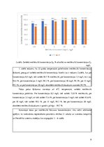 Research Papers 'Metilēnzilā sorbcija uz aktivētās ogles - zinātniskā publikācija par laboratorij', 9.