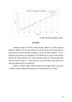 Research Papers 'Metilēnzilā sorbcija uz aktivētās ogles - zinātniskā publikācija par laboratorij', 18.