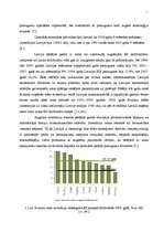 Research Papers 'Investīcijas, to formas un nozīme Latvijā', 25.