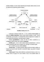 Term Papers 'Pedagoģiskā konflikta cēloņi un risināšanas iespējas X speciālajā internātskolā ', 10.
