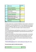 Research Papers 'Проблемы рынка труда в Латвии', 26.