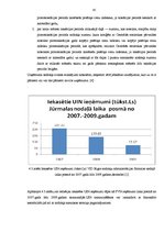 Practice Reports 'Rīgas nodokļu administrācijas Jūrmalas nodaļa', 45.
