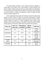 Research Papers 'Ūdens un cementa attiecības ietekme uz betona īpašībām', 6.