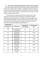 Research Papers 'Ūdens un cementa attiecības ietekme uz betona īpašībām', 7.