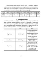 Research Papers 'Ūdens un cementa attiecības ietekme uz betona īpašībām', 14.