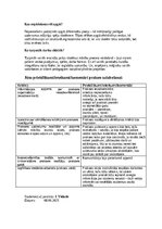 Summaries, Notes 'Prakse II sākumskola 1.-3.kl', 29.