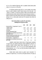 Research Papers 'Latvijas valsts 2007.gada budžets', 10.