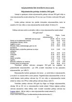 Research Papers 'Mājsaimniecību budžeta struktūra Latvijā 2011.-2013.gadā', 12.