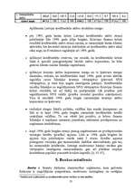 Research Papers 'Divlīmeņu banku sistēma, tās izveide un attīstība Latvijā', 23.