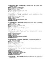 Samples 'Portfolio, metodiskā mape', 2.