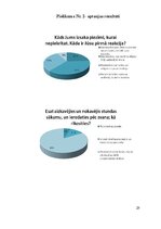 Research Papers 'Morālā cenzūra un neapzinātie psihes procesi - septiņi apziņas līmeņi un Aleksan', 29.