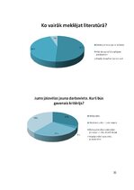 Research Papers 'Morālā cenzūra un neapzinātie psihes procesi - septiņi apziņas līmeņi un Aleksan', 30.