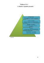 Research Papers 'Morālā cenzūra un neapzinātie psihes procesi - septiņi apziņas līmeņi un Aleksan', 36.