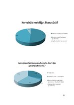 Research Papers 'Morālā cenzūra un neapzinātie psihes procesi - septiņi apziņas līmeņi un Aleksan', 64.