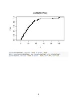 Summaries, Notes 'Data Science Practice - Descriptive statistics and visualisation', 6.