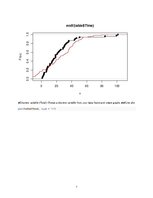 Summaries, Notes 'Data Science Practice - Descriptive statistics and visualisation', 7.