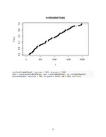 Summaries, Notes 'Data Science Practice - Descriptive statistics and visualisation', 10.