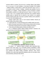 Term Papers 'Stratēģijas izstrāde uzņēmumā SIA “Palleteries” Covid-19 krīzes ietekmes stabili', 41.