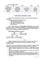 Research Papers 'Komunikācijas sistēmas analīze un novērtējums organizācijā', 7.