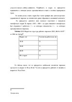 Term Papers 'Анализ и совершенствование методов управления персоналом ООО "Baltiks EAST"', 55.