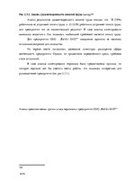 Term Papers 'Анализ и совершенствование методов управления персоналом ООО "Baltiks EAST"', 67.