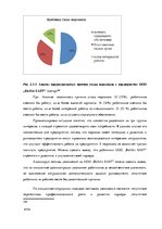 Term Papers 'Анализ и совершенствование методов управления персоналом ООО "Baltiks EAST"', 68.