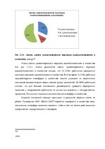 Term Papers 'Анализ и совершенствование методов управления персоналом ООО "Baltiks EAST"', 70.