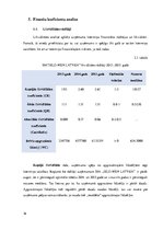 Research Papers 'Finanšu analīze SIA "Jeld-wen Latvia"', 16.
