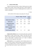 Research Papers 'Finanšu analīze SIA "Jeld-wen Latvia"', 18.