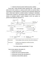Term Papers 'Ražošanas procesa analīze un pilnveide', 11.
