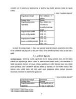 Research Papers 'Piedāvātie investīciju produkti AS "SEB Latvijas Unibankā"', 6.
