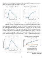 Research Papers 'Birstošu materiālu īpašību noteikšana', 11.