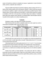 Research Papers 'Birstošu materiālu īpašību noteikšana', 12.