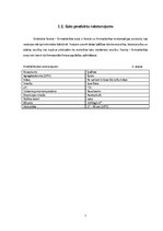 Practice Reports 'Sintētisko fenol-formaldehīdsveķu kvalitātes kontrole', 6.