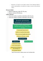 Research Papers 'Praktikums starptautiskajās tiesībās
', 16.