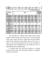Term Papers 'Latvijas un Itālijas ekonomiskās sadarbības attīstība', 46.